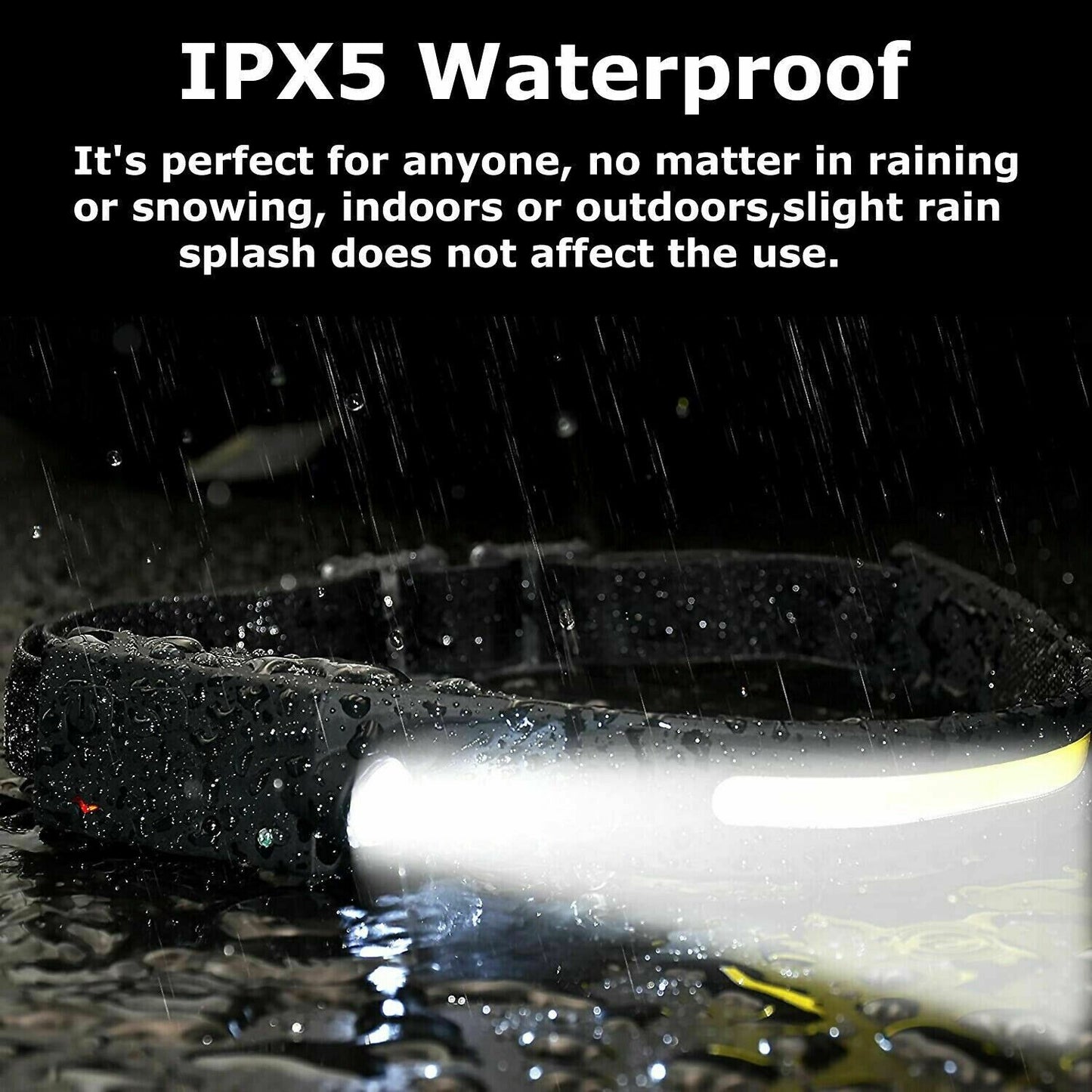 ELITE CASA COB LED USB Rechargeable Headlamp Torch